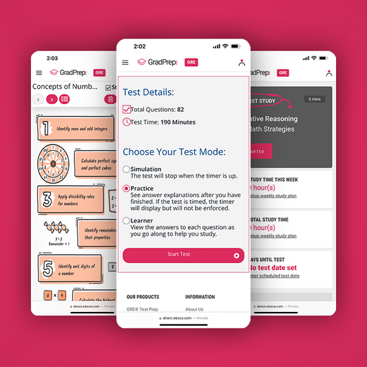 GRE® Test Prep